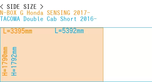 #N-BOX G Honda SENSING 2017- + TACOMA Double Cab Short 2016-